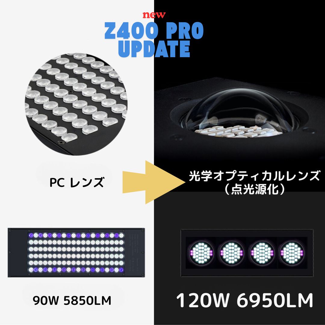 WEEK AQUA Z400 PRO RGB+UVA Aquarium Lightning【WEEK AQUA INTERNATIONAL】