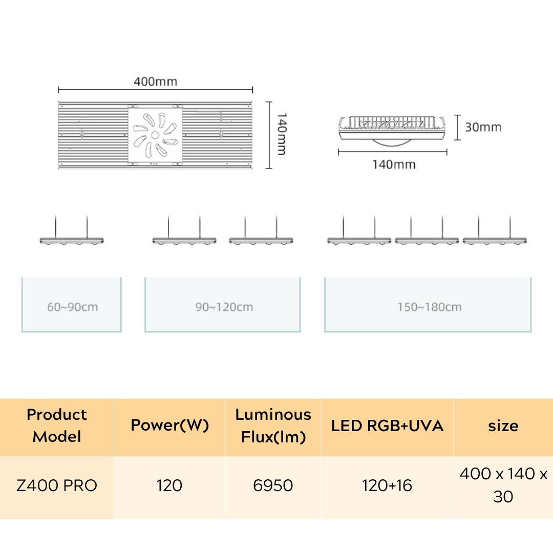 WEEK AQUA Z400 PRO RGB+UVA Aquarium Lightning【WEEK AQUA INTERNATIONAL】
