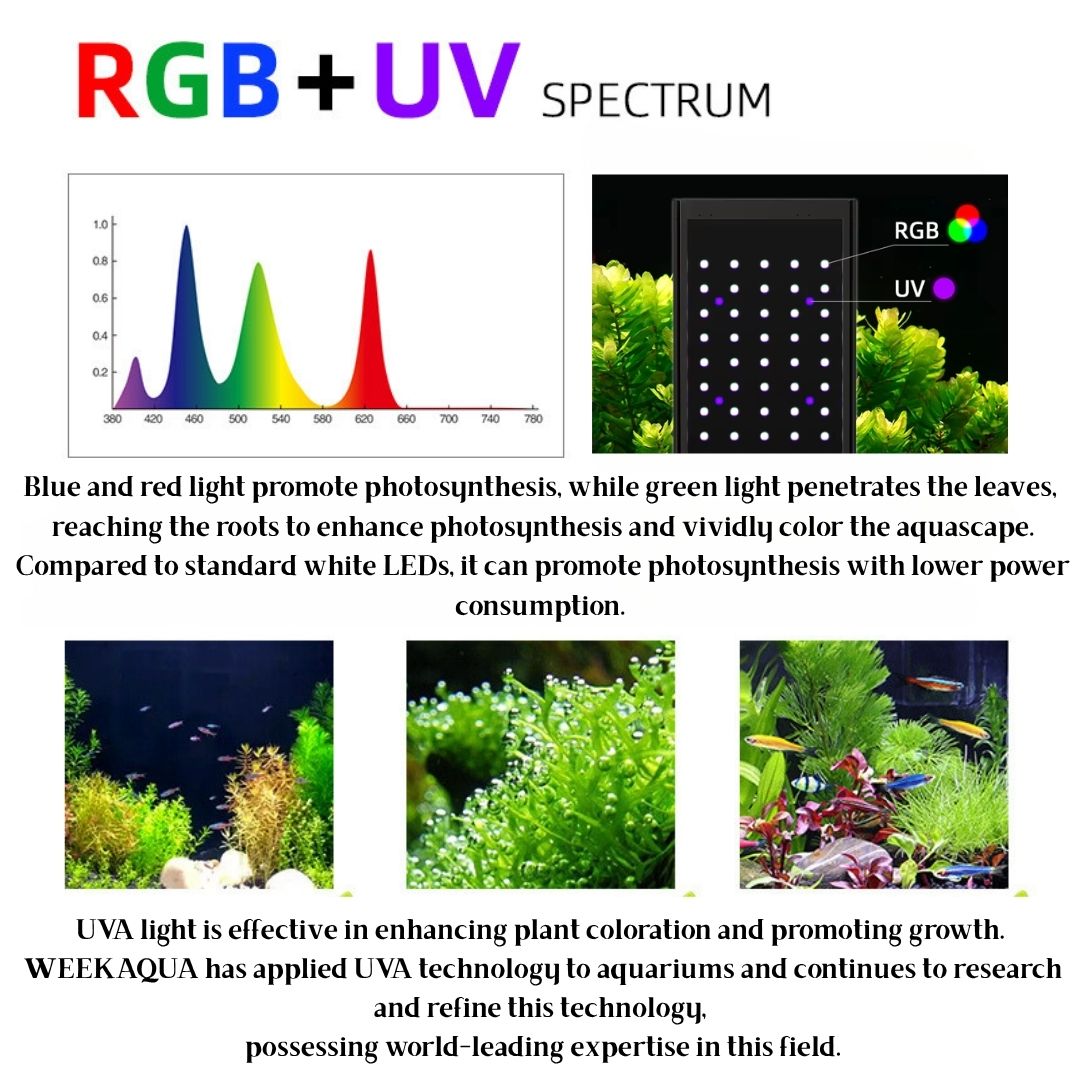 WEEK AQUA NEW P Series P600 P900 P1200 PRO RGB+UVA Aquarium Lightning【WEEK AQUA INTERNATIONAL】