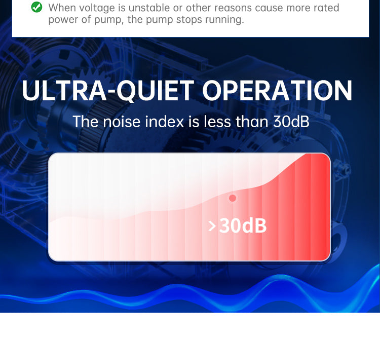 WEEK AQUA Intelligence Stainless Filter(Model 350/600 / 900 / 1500 / 2400)