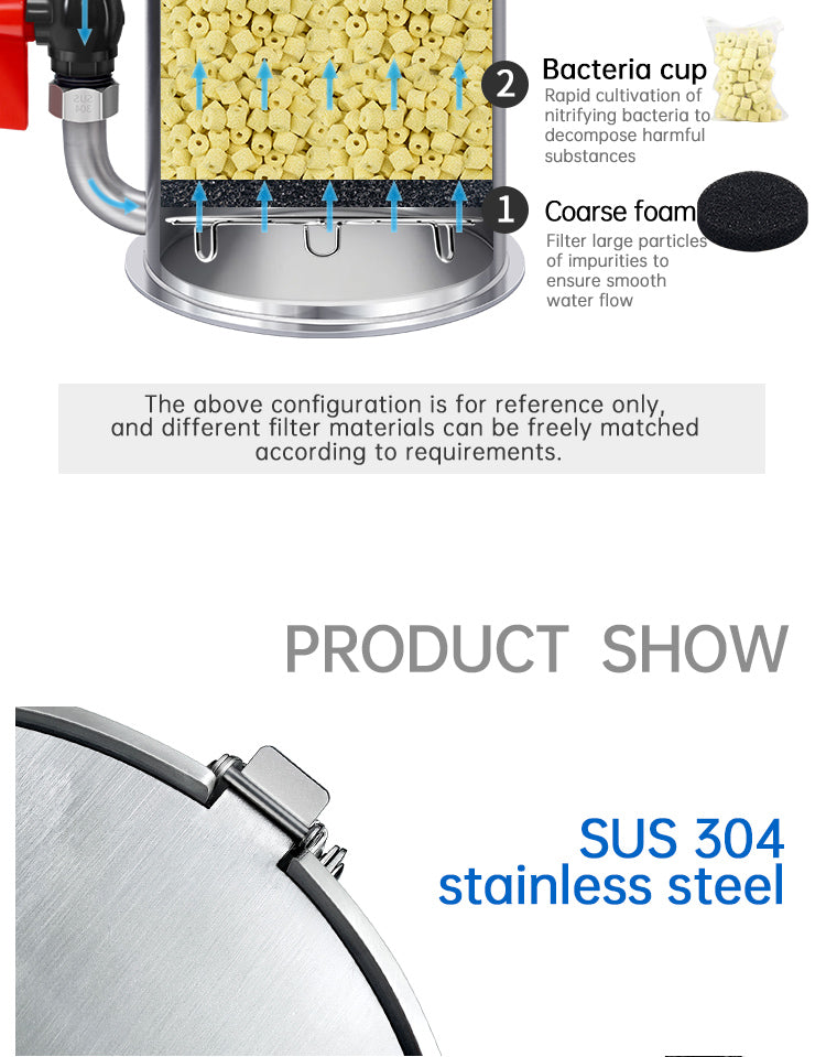 WEEK AQUA Intelligence Stainless Filter(Model 350/600 / 900 / 1500 / 2400)