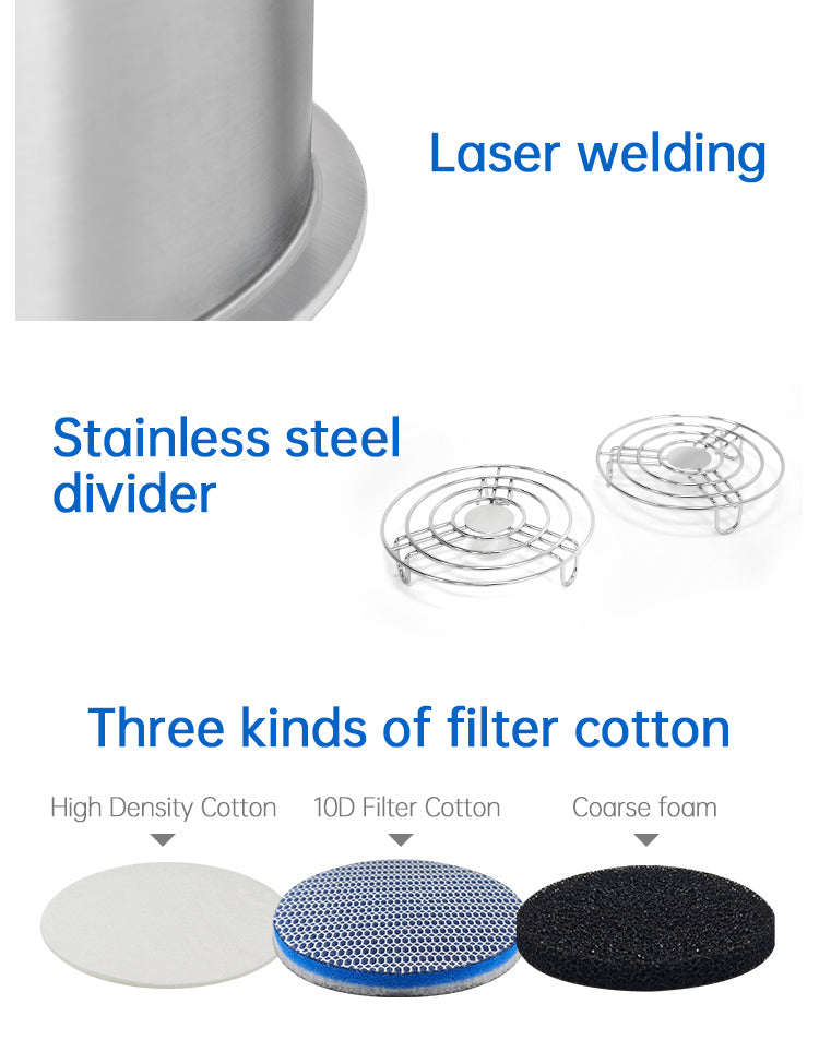 WEEK AQUA Intelligence Stainless Filter(Model 350/600 / 900 / 1500 / 2400)