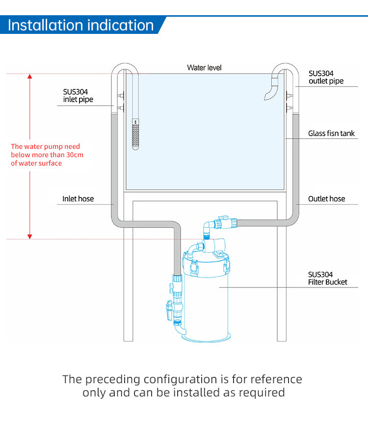 WEEK AQUA Intelligence Stainless Filter(Model 350/600 / 900 / 1500 / 2400)