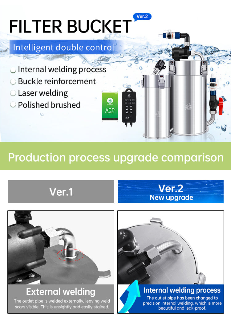 WEEK AQUA Intelligence Stainless Filter(Model 350/600 / 900 / 1500 / 2400)