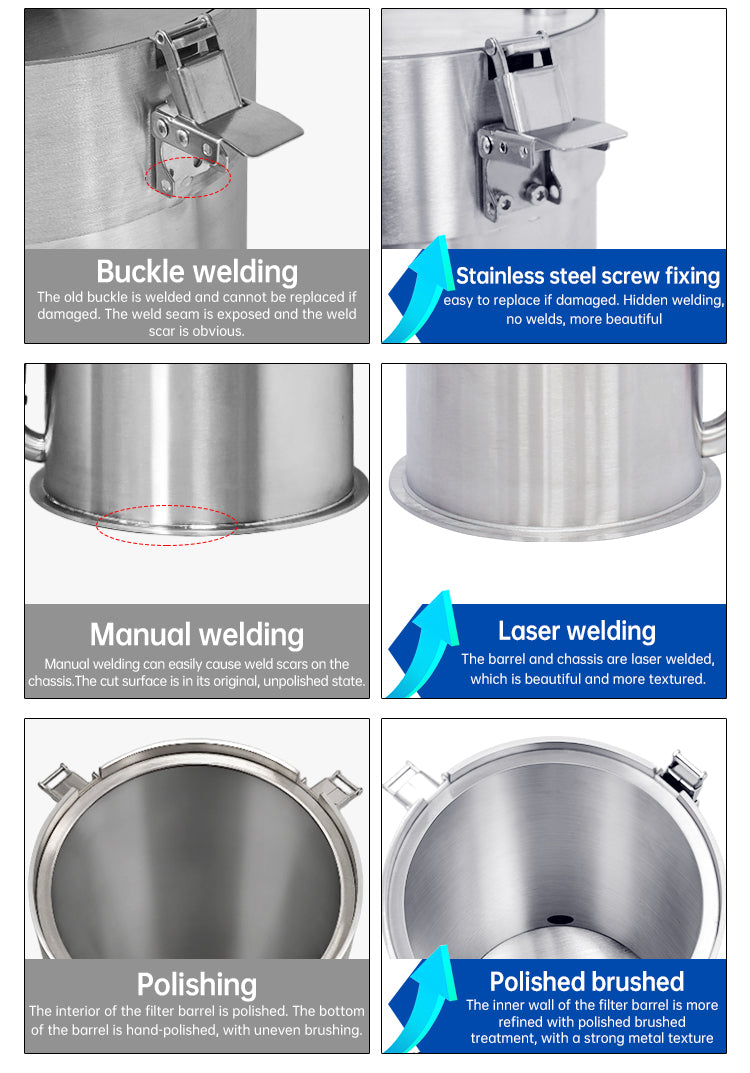 WEEK AQUA Intelligence Stainless Filter(Model 350/600 / 900 / 1500 / 2400)