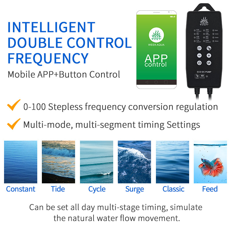 WEEK AQUA Intelligence Stainless Filter(Model 350/600 / 900 / 1500 / 2400)