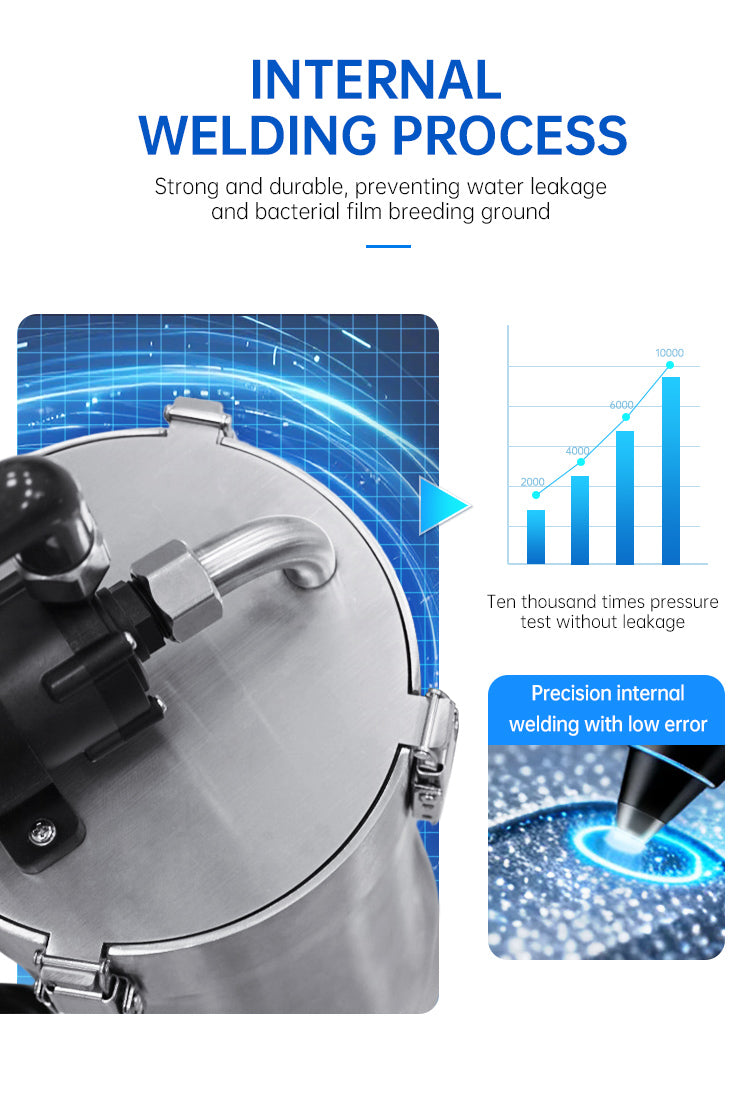 WEEK AQUA Intelligence Stainless Filter(Model 350/600 / 900 / 1500 / 2400)