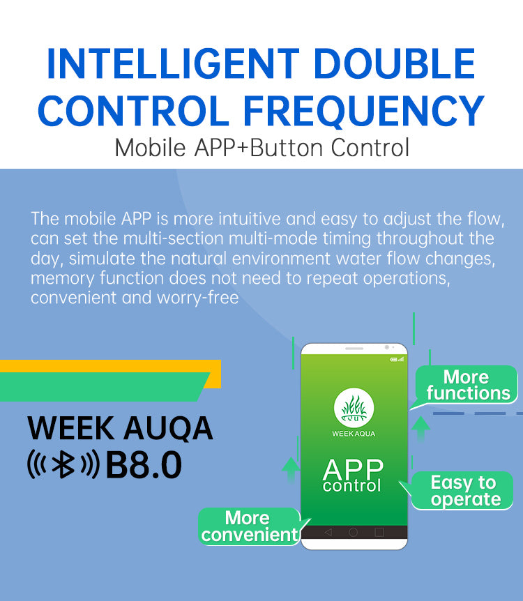 WEEK AQUA Intelligence Stainless Filter(Model 350/600 / 900 / 1500 / 2400)