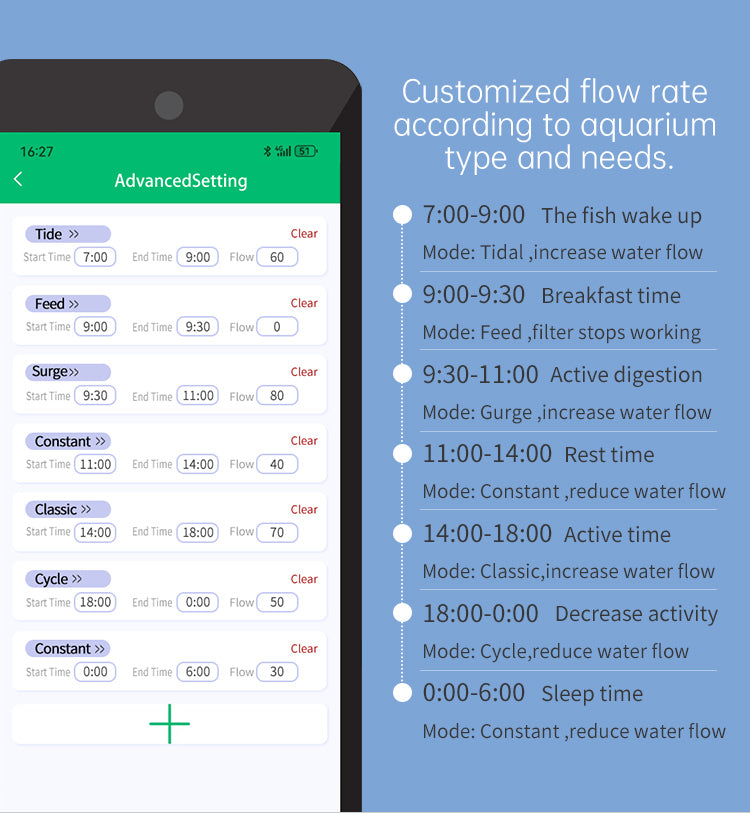 WEEK AQUA Intelligence Stainless Filter(Model 350/600 / 900 / 1500 / 2400)