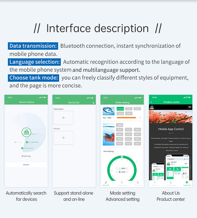 WEEK AQUA Intelligence Stainless Filter(Model 350/600 / 900 / 1500 / 2400)