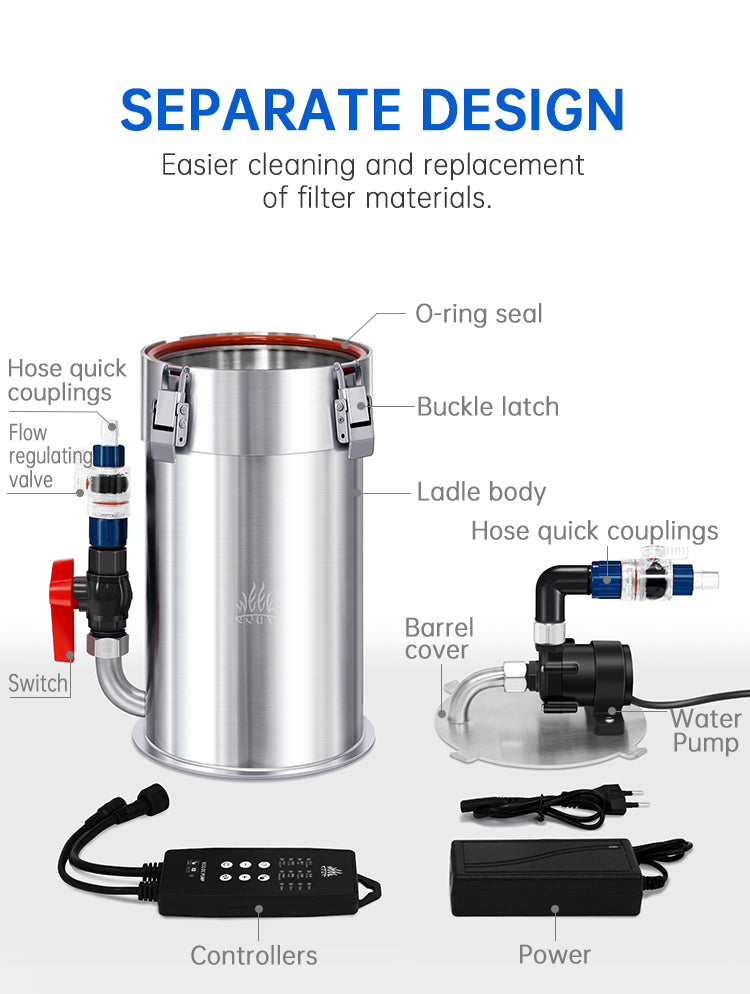 WEEK AQUA Intelligence Stainless Filter(Model 350/600 / 900 / 1500 / 2400)