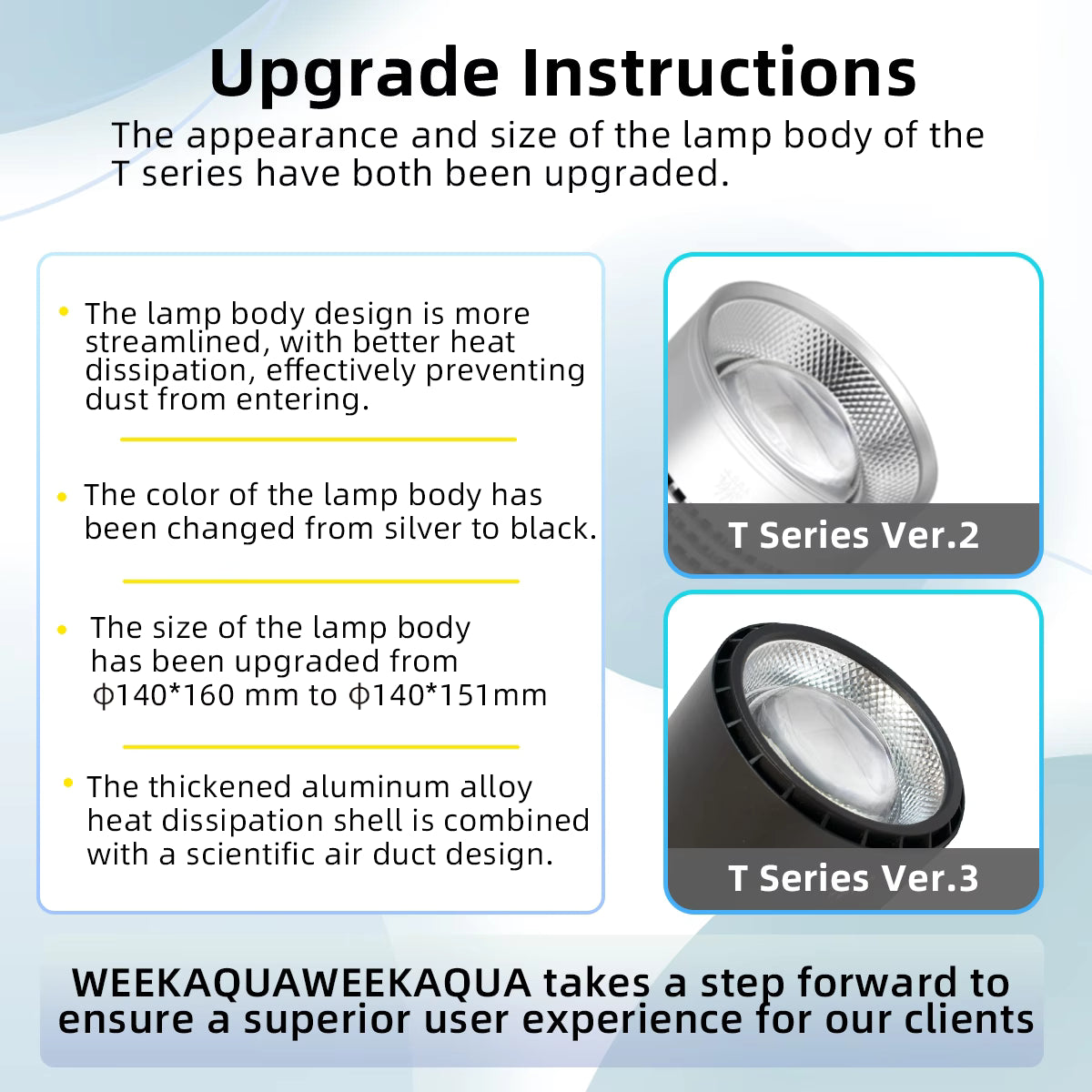 Éclairage d'aquarium WEEK AQUA NEW T90 PRO RGB+UVA【WEEK AQUA INTERNATIONAL】
