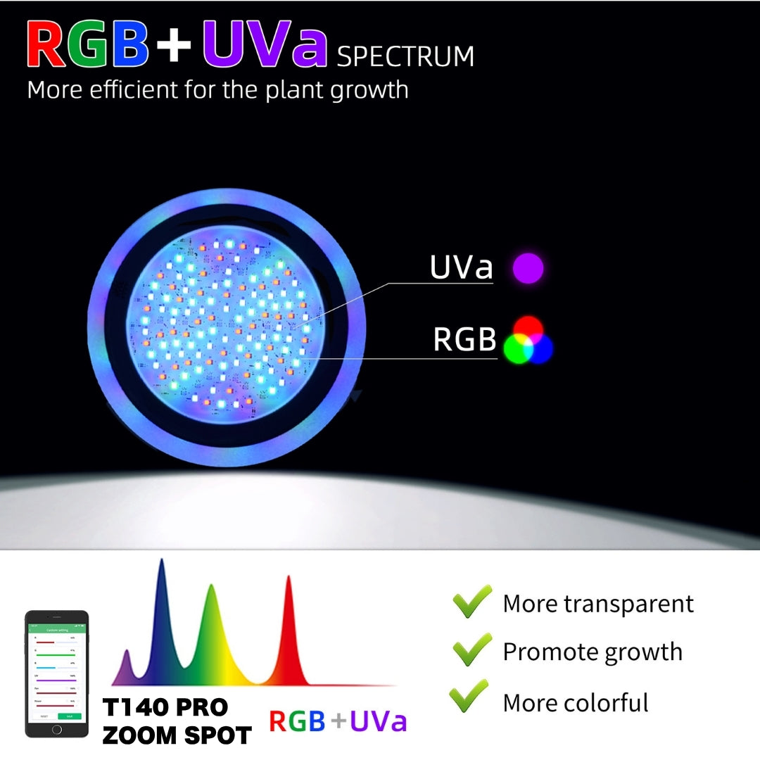 WEEK AQUA NEW T90 PRO RGB+UVA Aquarium Lighting【WEEK AQUA INTERNATIONAL】