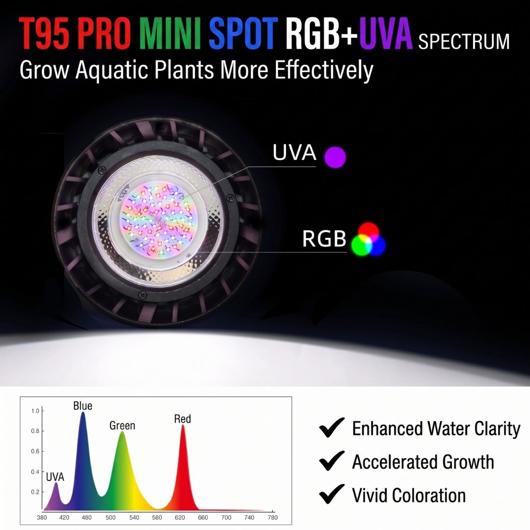 WEEK AQUA NEW T95 PRO RGB+UVA Aquarium Lightning NEW T90 MINI SPOT【WEEK AQUA INTERNATIONAL】