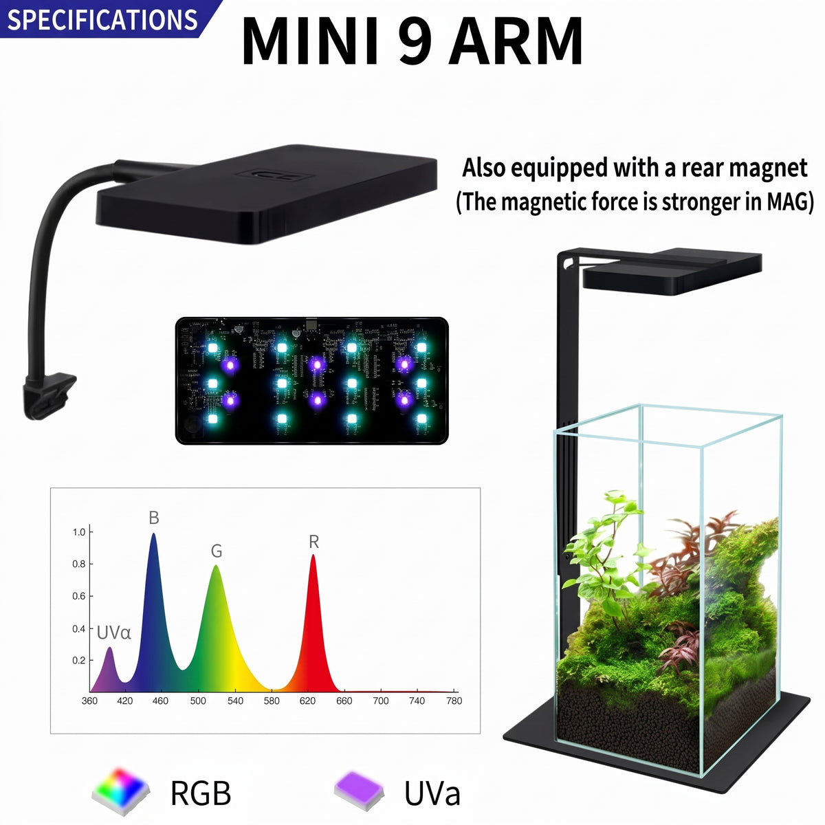 Éclairage d'aquarium WEEK AQUA MINI 9 PRO RGB+UVA【WEEK AQUA INTERNATIONAL】