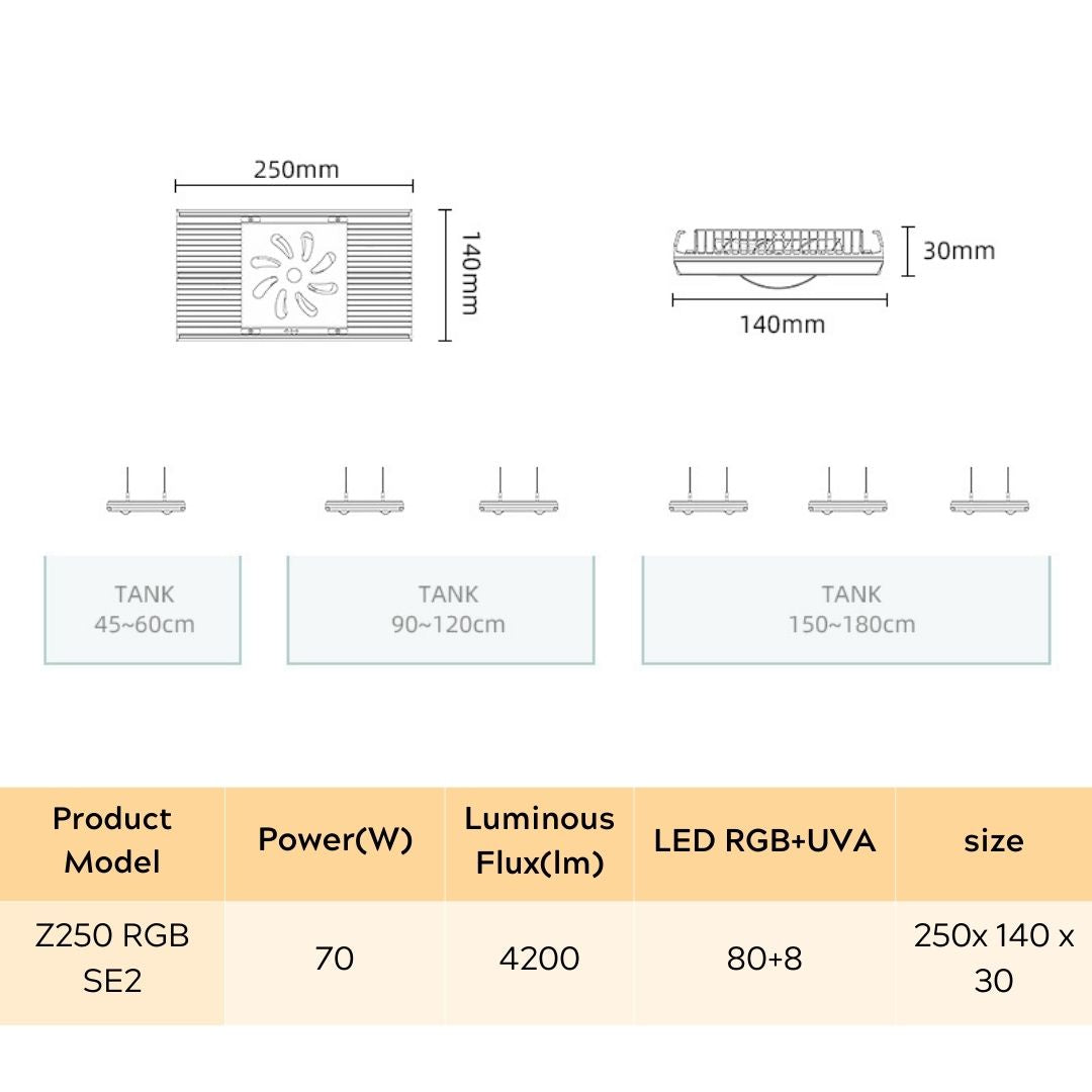 WEEK AQUA NEW Z250 RGB UVA Aquarium Lightning【WEEK AQUA INTERNATIONAL】